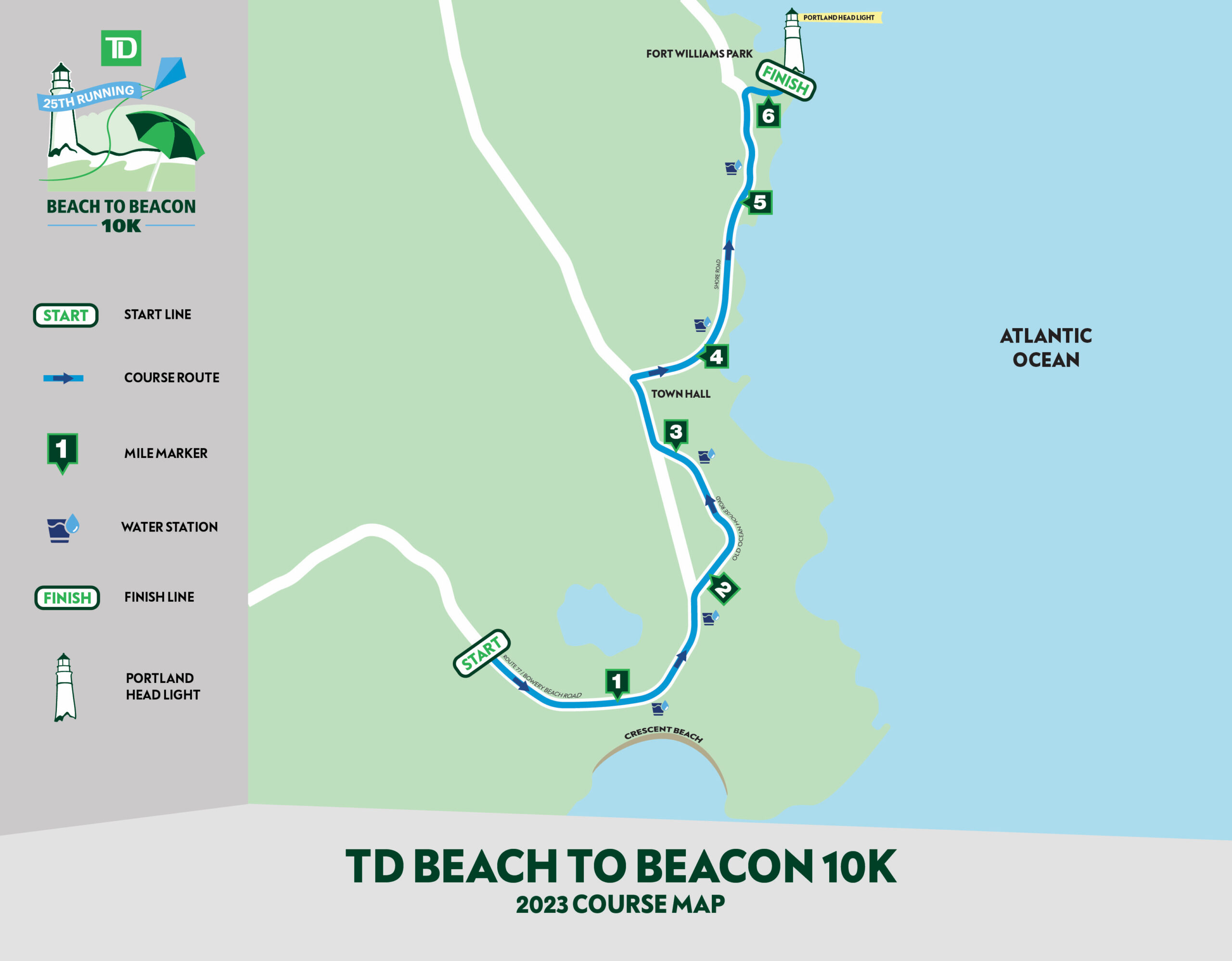 Race Course TD Beach to Beacon 10k Road Race