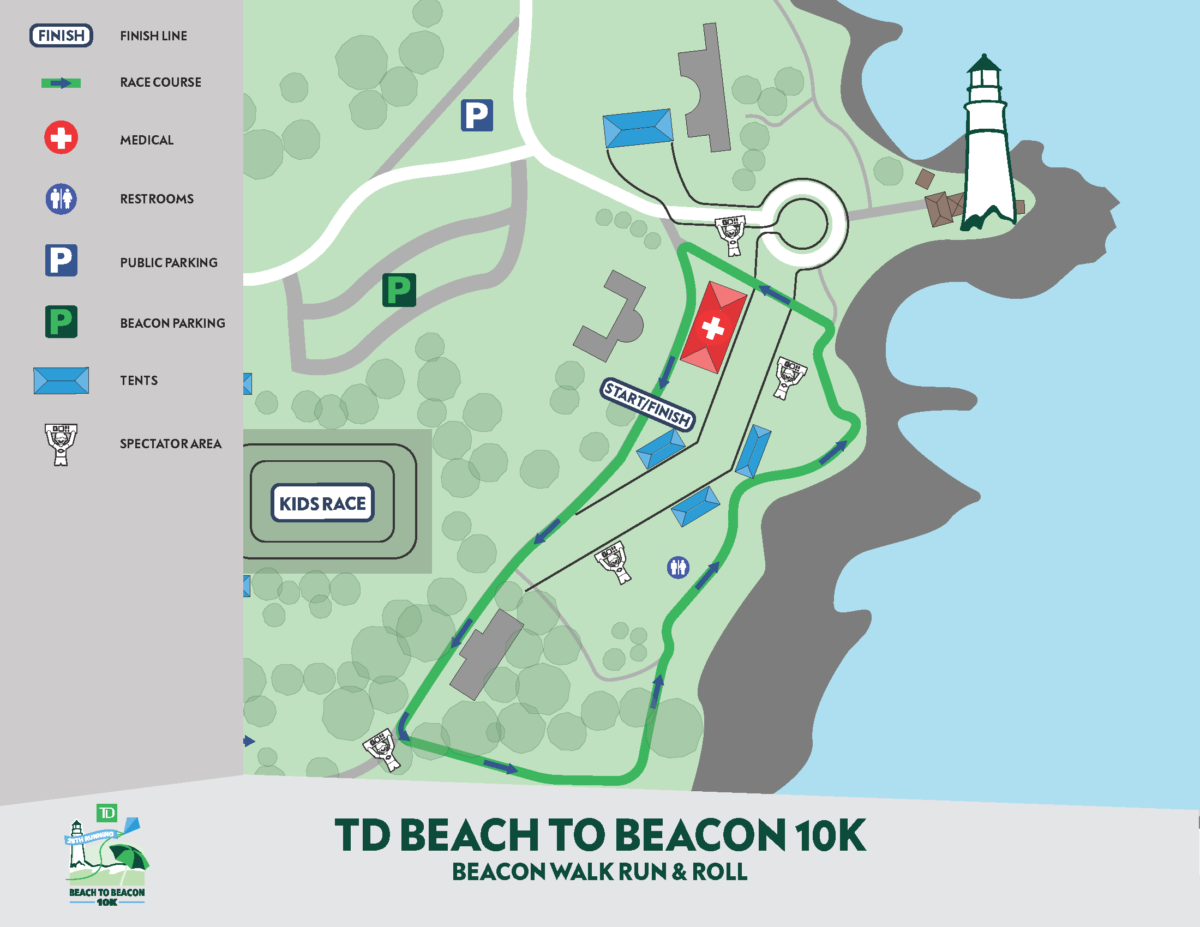 Beacon Walk, Run, Roll TD Beach to Beacon 10k Road Race